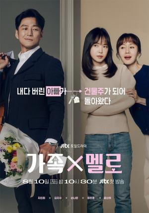 Romance in the House (drama)